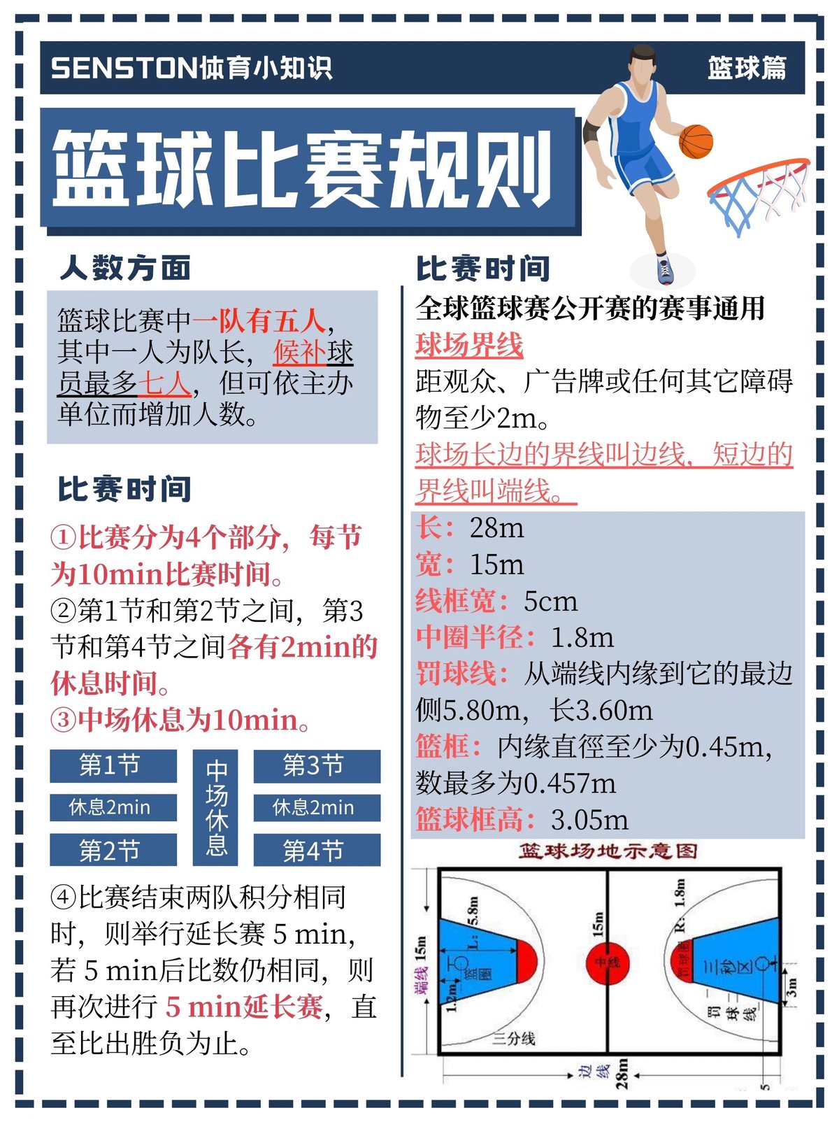 篮球新手如何快速掌握篮板球的基本要领?